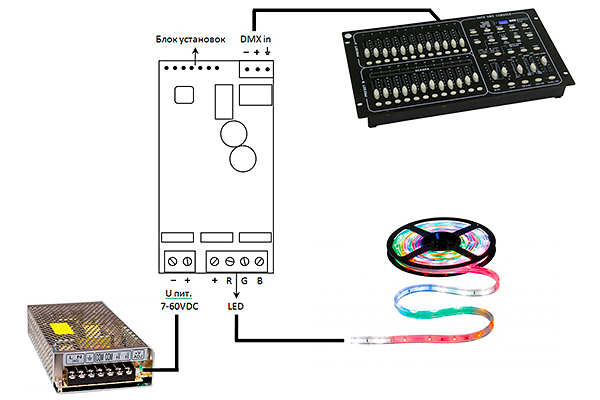 VJLight DD-3 - DMX декодер 3 канала (RGB) бескорпусной с двойной гальванической развязкой. Схема подключения