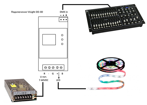 VJLight DD-3D - DMX декодер 3 канала (RGB) на DIN рейку с двойной гальванической развязкой. Схема подключения