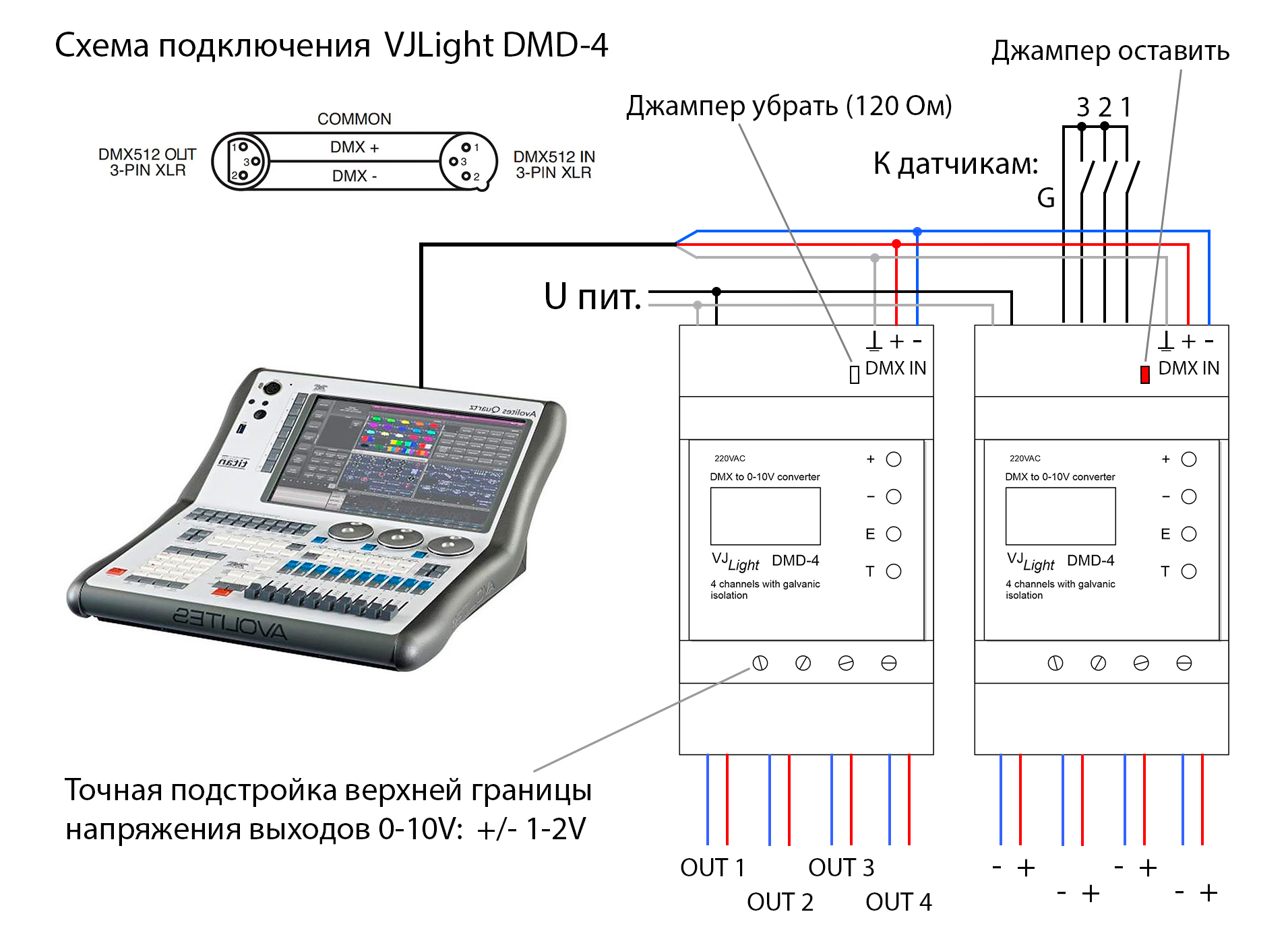 VJLight DMD-4 - Конвертер DMX в 0-10V&nbsp; на DIN рейку 4 канала с двойной&nbsp;гальванической развязкой. Схема подключения