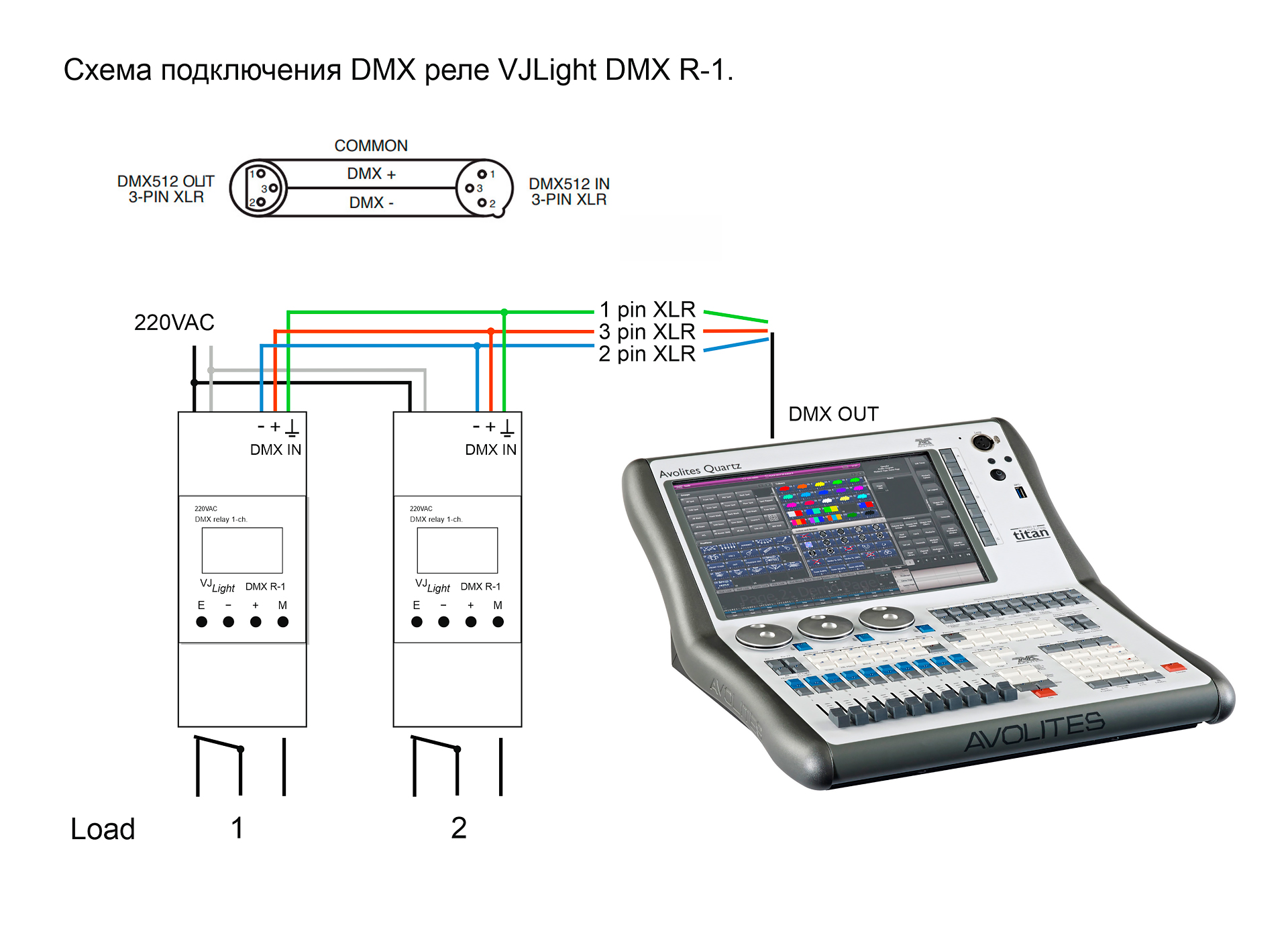 VJLight DMX R-1 - DMX реле на DIN рейку 1 канал с двойной гальванической развязкой. Схема подключения.